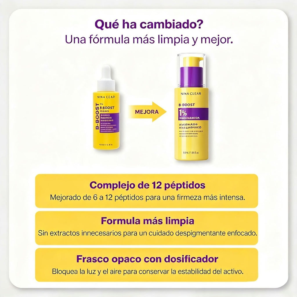 Nineless B-Boost Suero con ácido kójico 1% para manchas · 30 ml